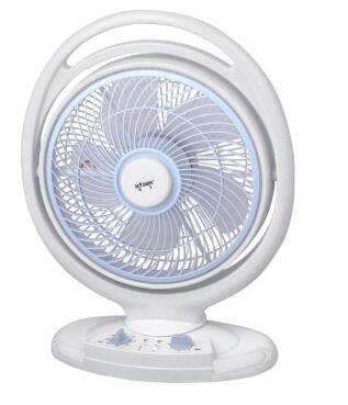 Electric Box Fan with Rotating Frame
