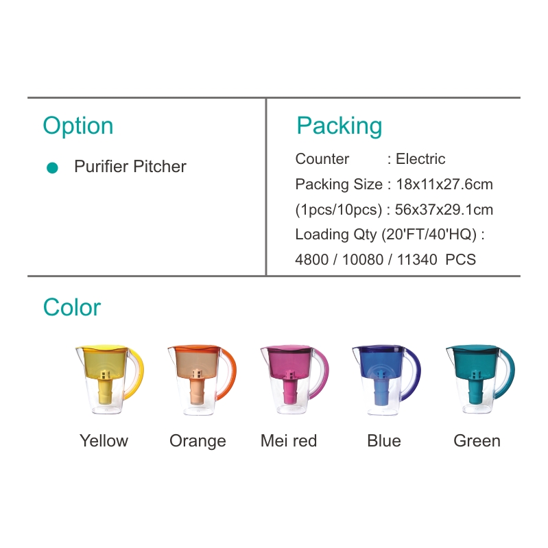 BPA Free Activated Carbon Alkaline Portable Water FilterJug Remove Impurities Chlorine Metals 2.5L W - Image 2