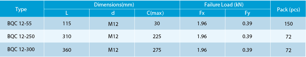 Technical dimension drawing and specification table for BQC hooks