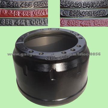 Brake Drum for Automotive Applications