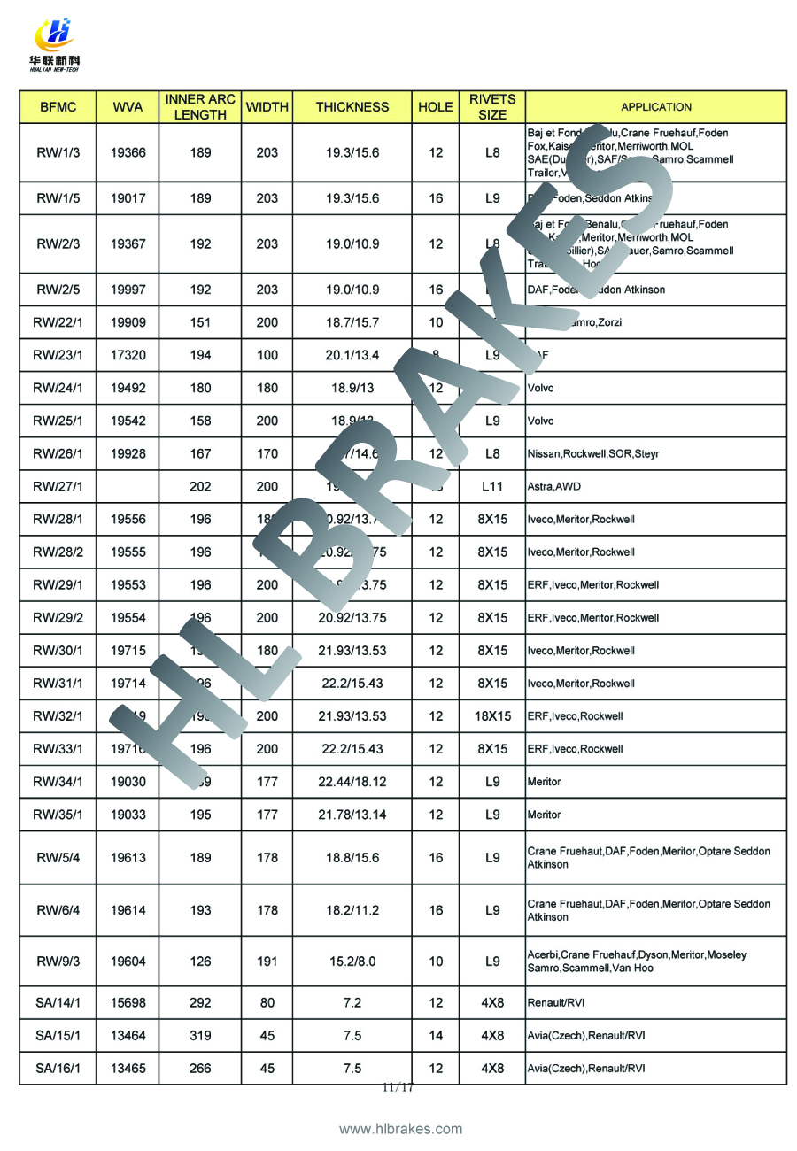 BRAKE LINING for truck catalogue - Image 3
