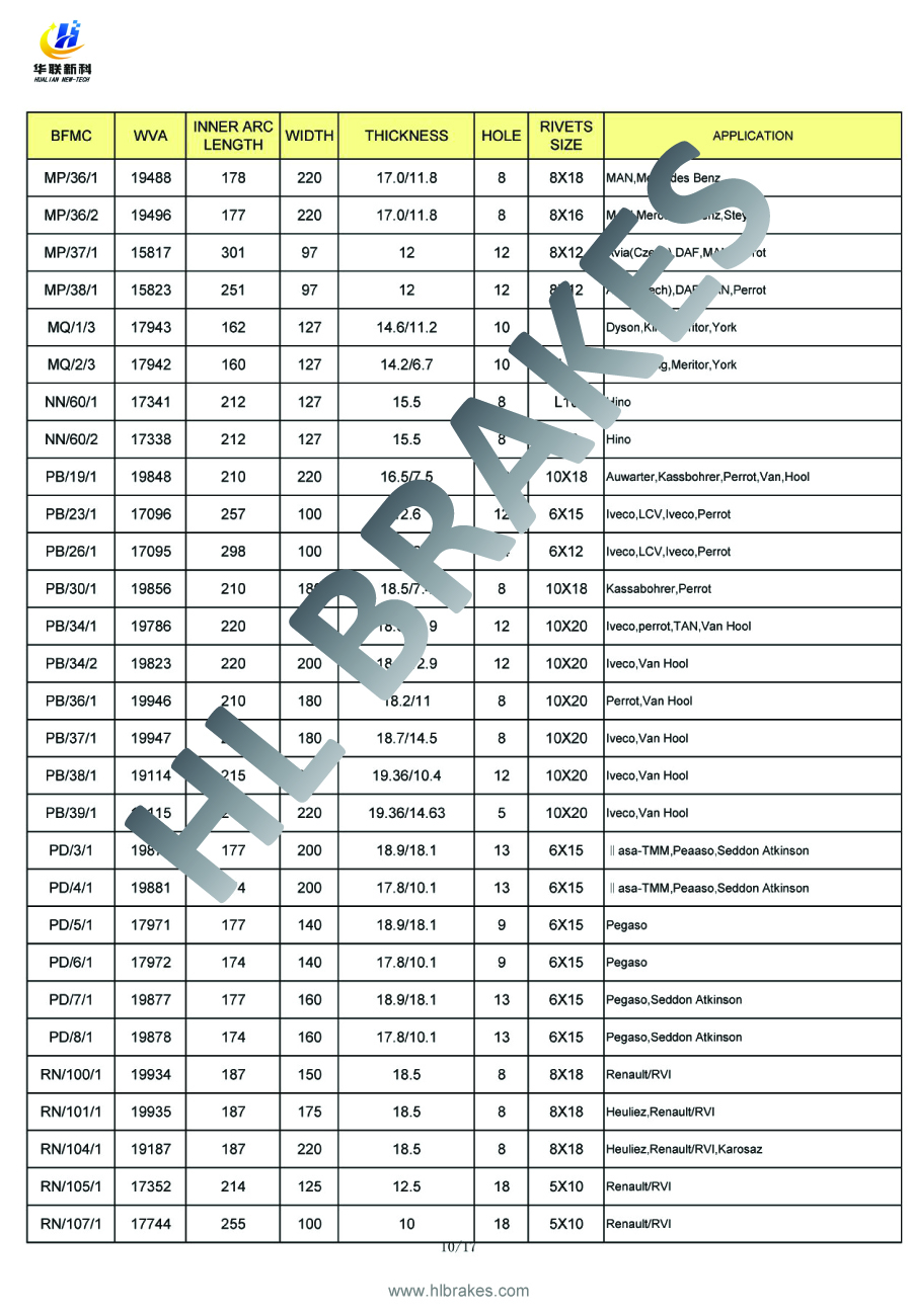 BRAKE LINING for truck catalogue - Image 2