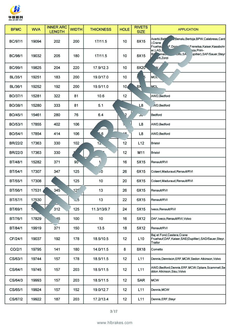 BRAKE LINING for truck - Image 3
