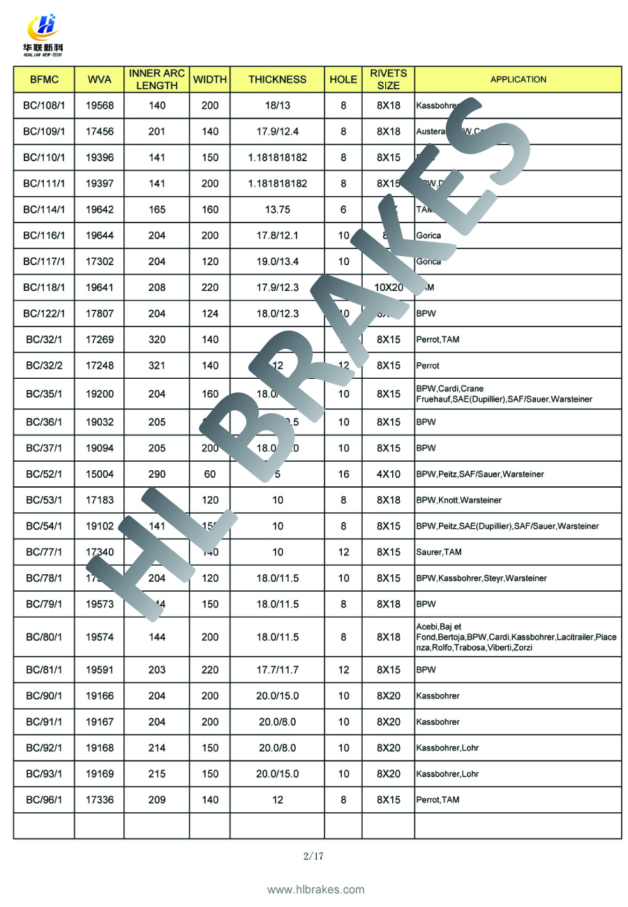 Heavy-Duty Truck Brake Lining