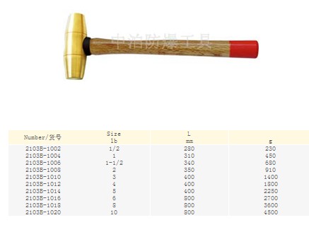 Non-Sparking Brass Drum Hammer