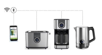 Smart Breakfast Appliance Set with WiFi Control