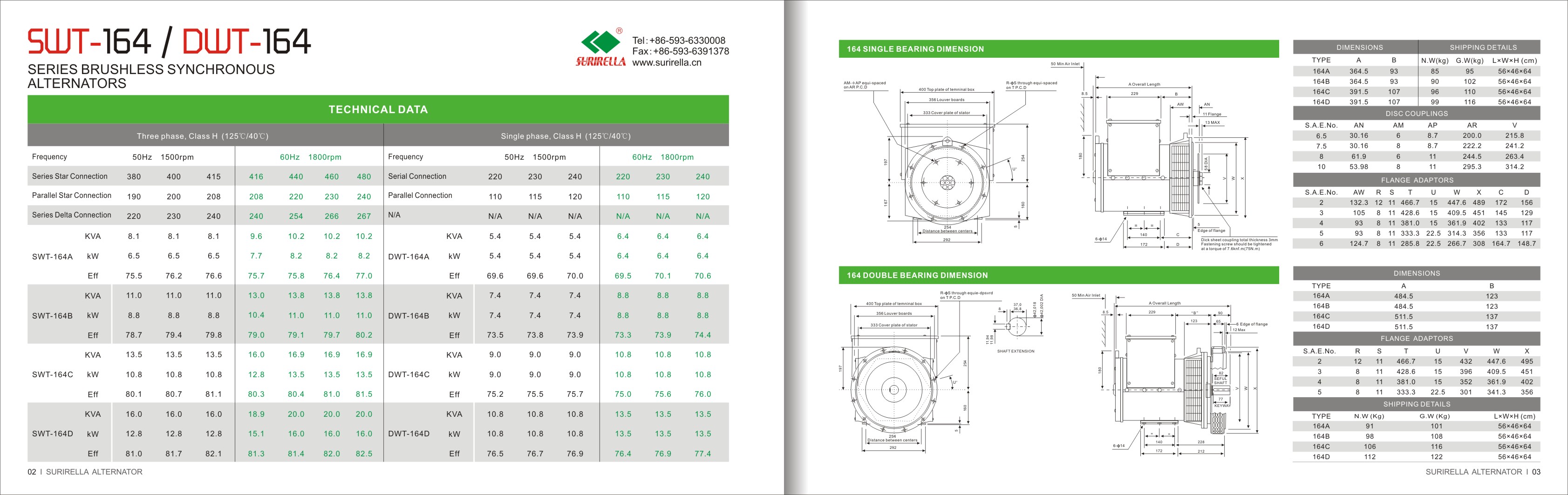 Technical data sheet for SWT-164 and DWT-164 series alternators