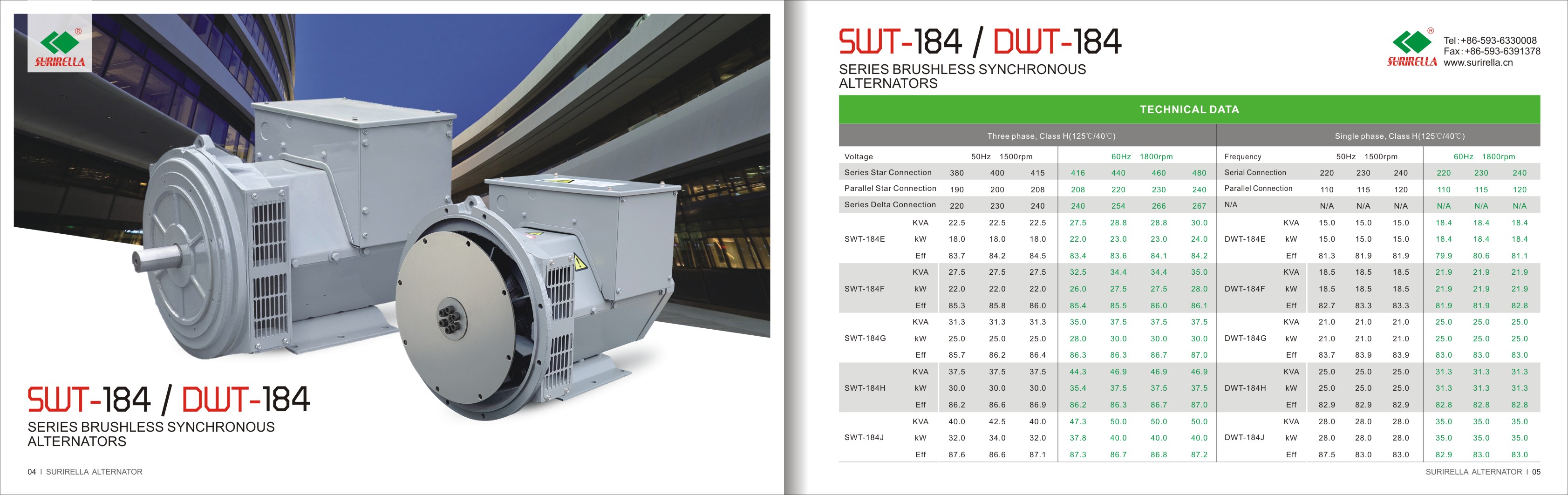 Technical data table for brushless synchronous alternators