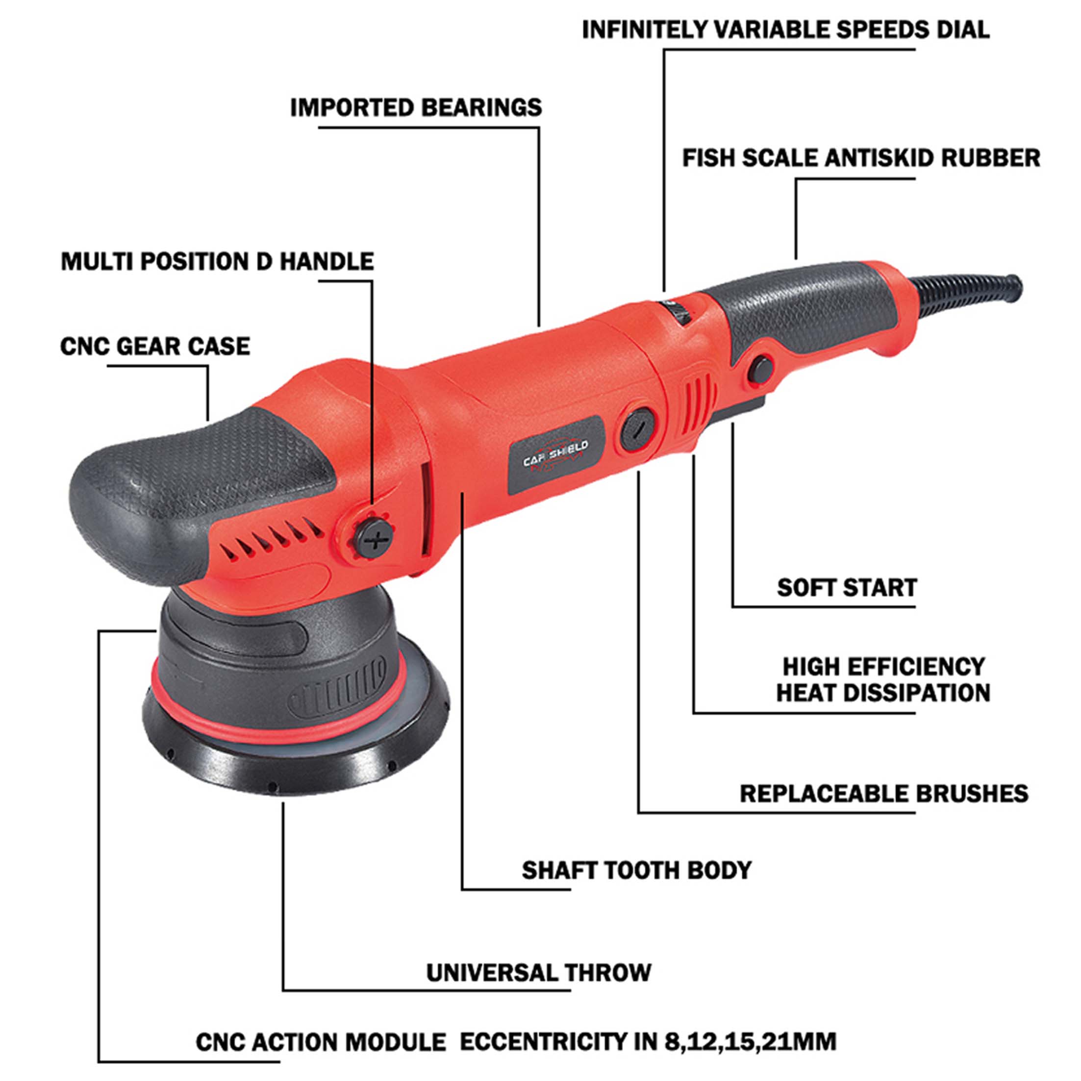 Brushless Dual Action Polisher with Variable Speed