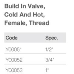 Female Threaded Build-In Valve for Hot and Cold Water