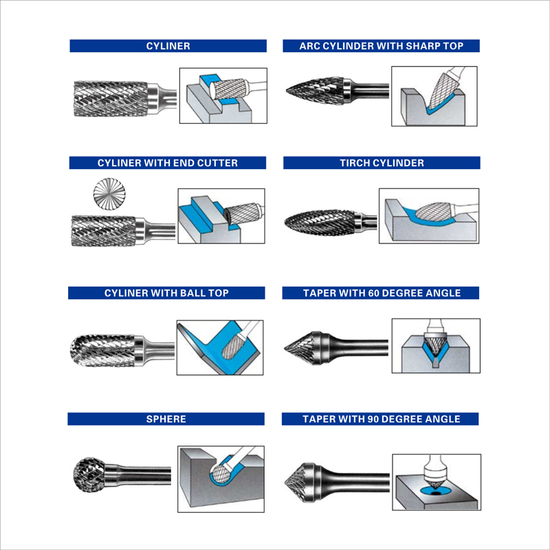 Carbide Rotary Burr Set