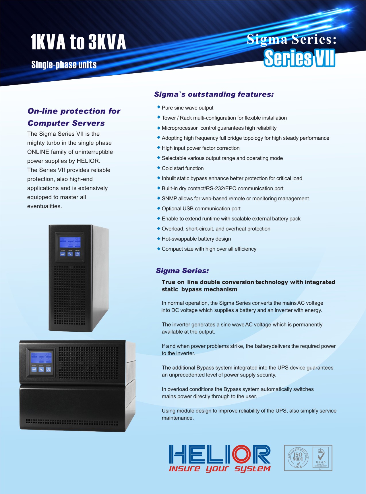 Technical diagram and feature overview of the Online UPS series