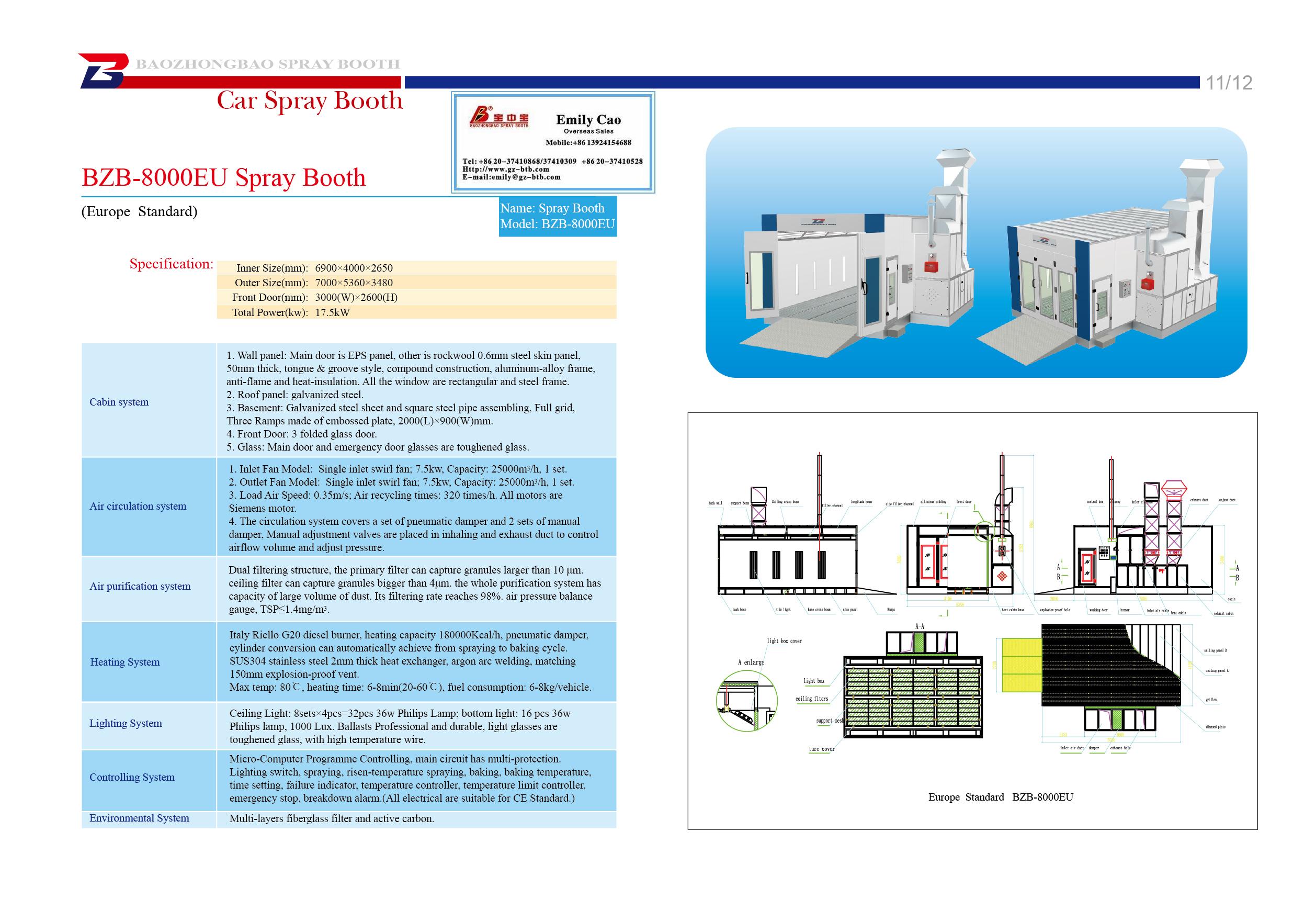 Automotive Spray Booth with Advanced Ventilation