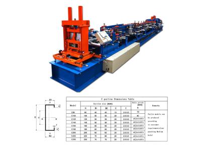 Changeable C/Z Purlin Roll Forming Machine