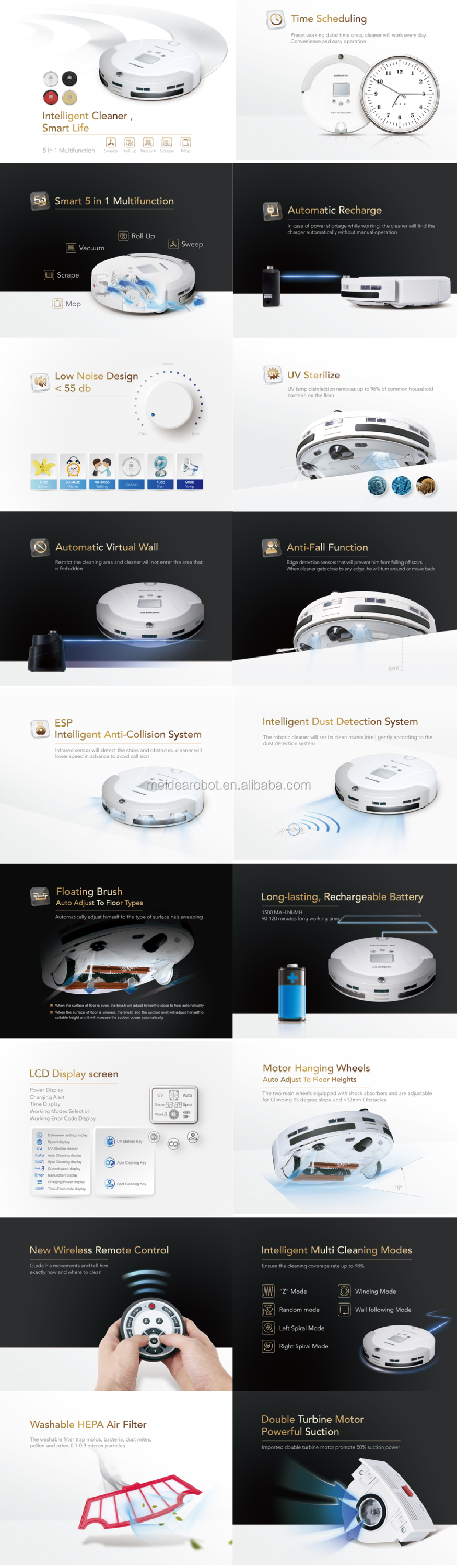 Infographic showing 5-in-1 cleaning functions