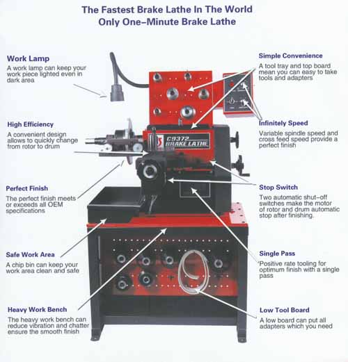 Brake Lathe with Variable Speed Control