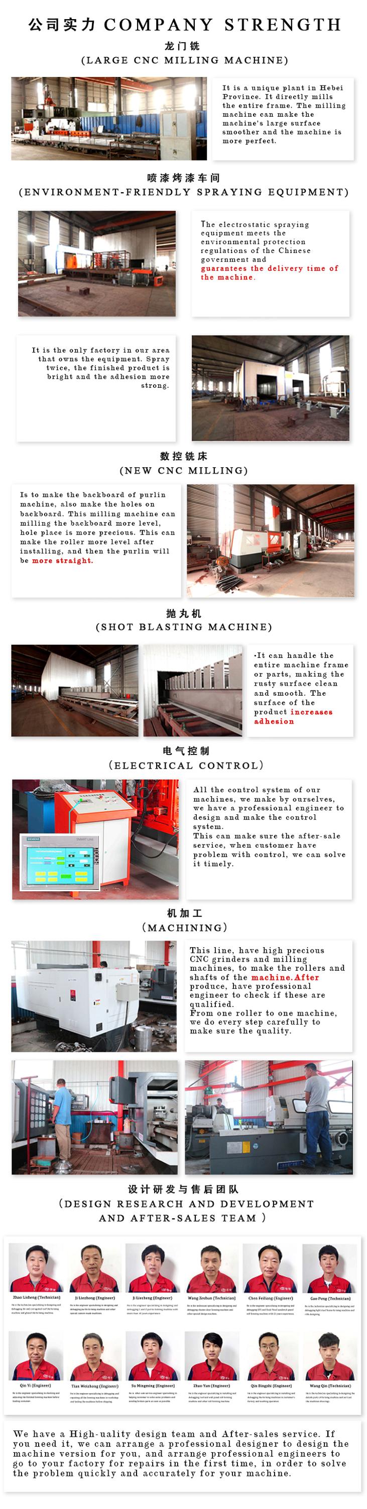 Advanced manufacturing processes