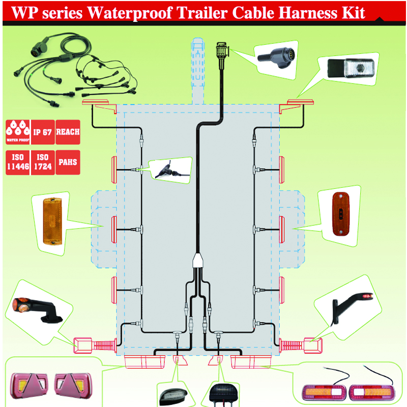 Cable harness series - Image 2