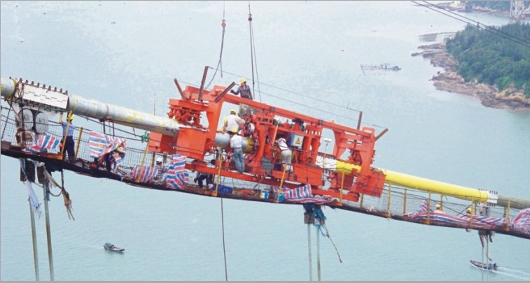 Bridge Cable Wrapping Machine