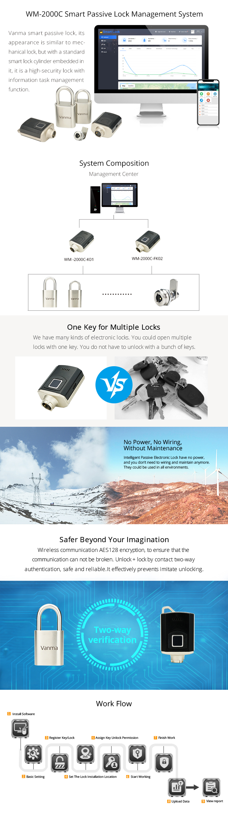 Smart passive lock management system workflow