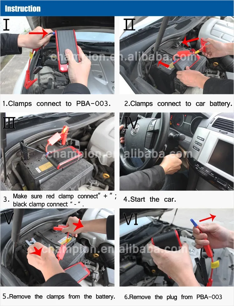 Step-by-step connection instructions for safety