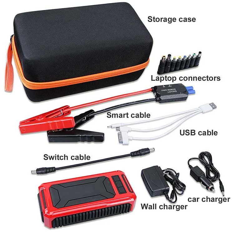 Complete jump starter kit with accessories