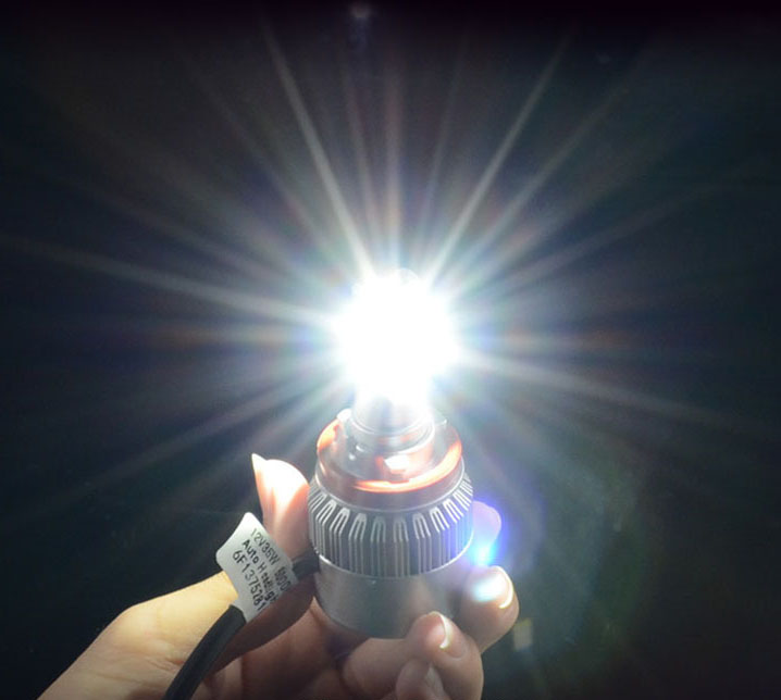 36W Automotive LED Headlight