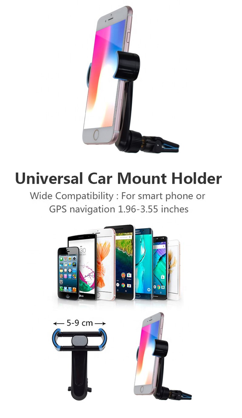 Universal compatibility chart for smartphones and GPS devices