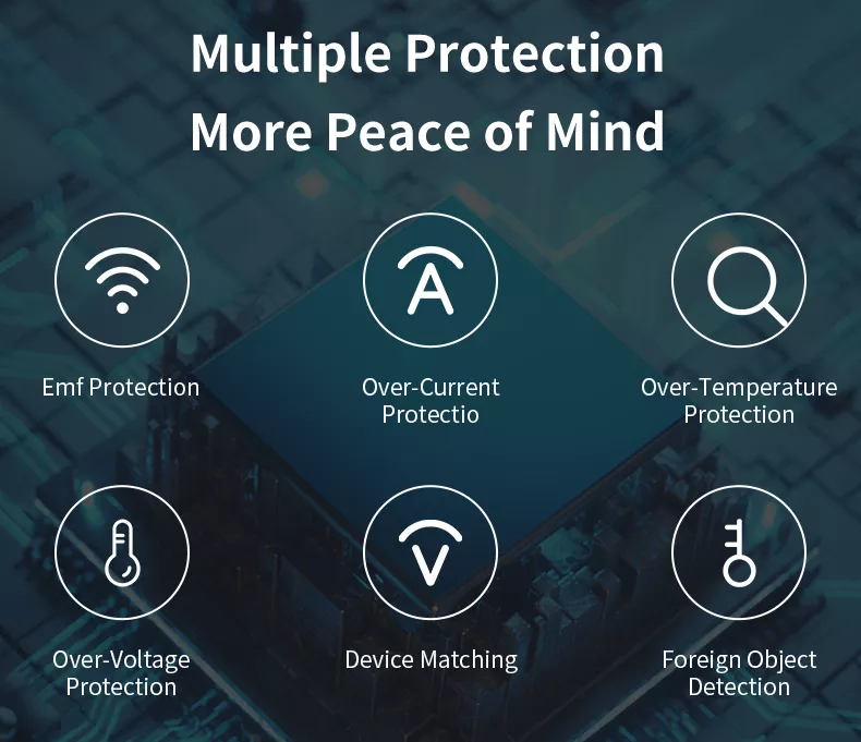 Multiple safety protection mechanisms