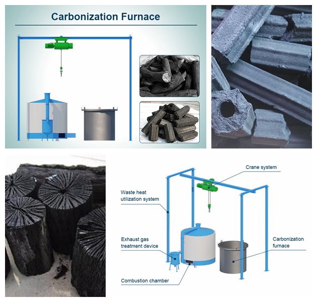 Carbonization furnace for making charcoal briquettes - Image 3