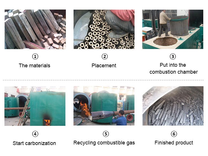 Carbonization furnace for making charcoal briquettes - Image 2