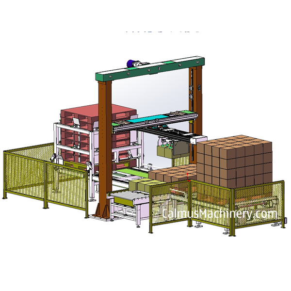 Automated Robotic Pallet Stacking System