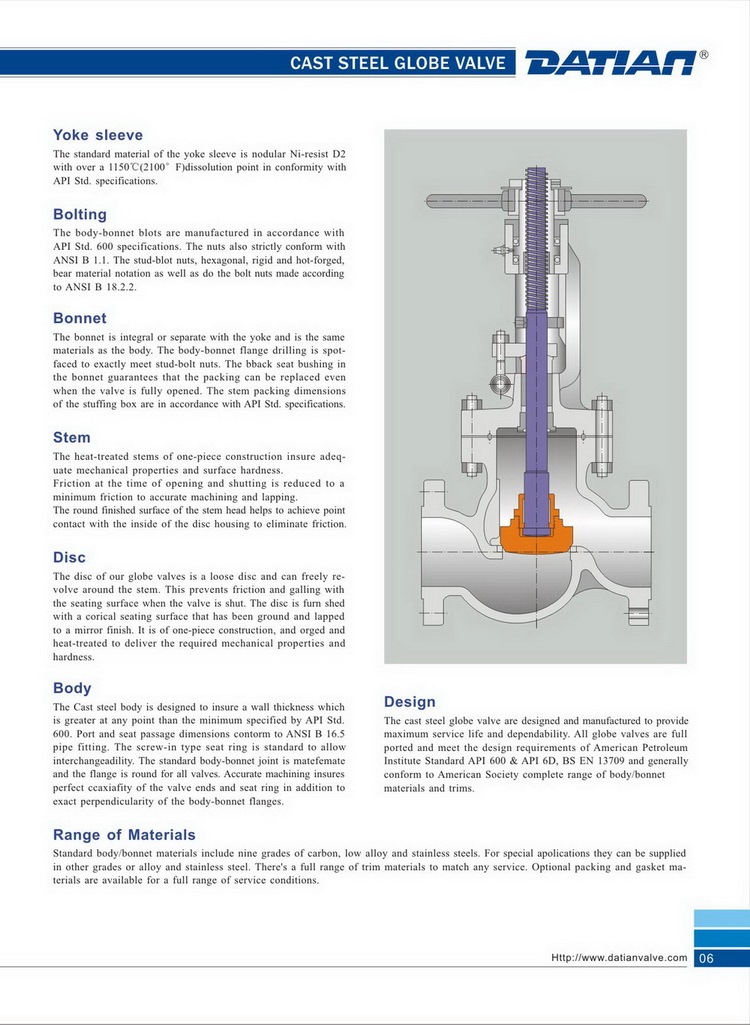 Cast Steel API standard Globe Valve - Image 2