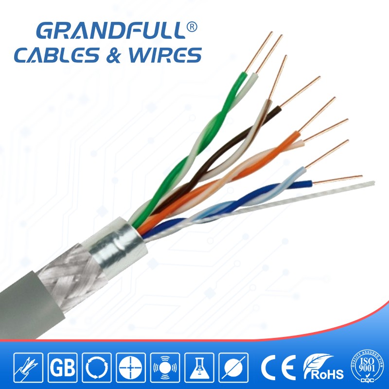 Cat5e Ethernet Cable