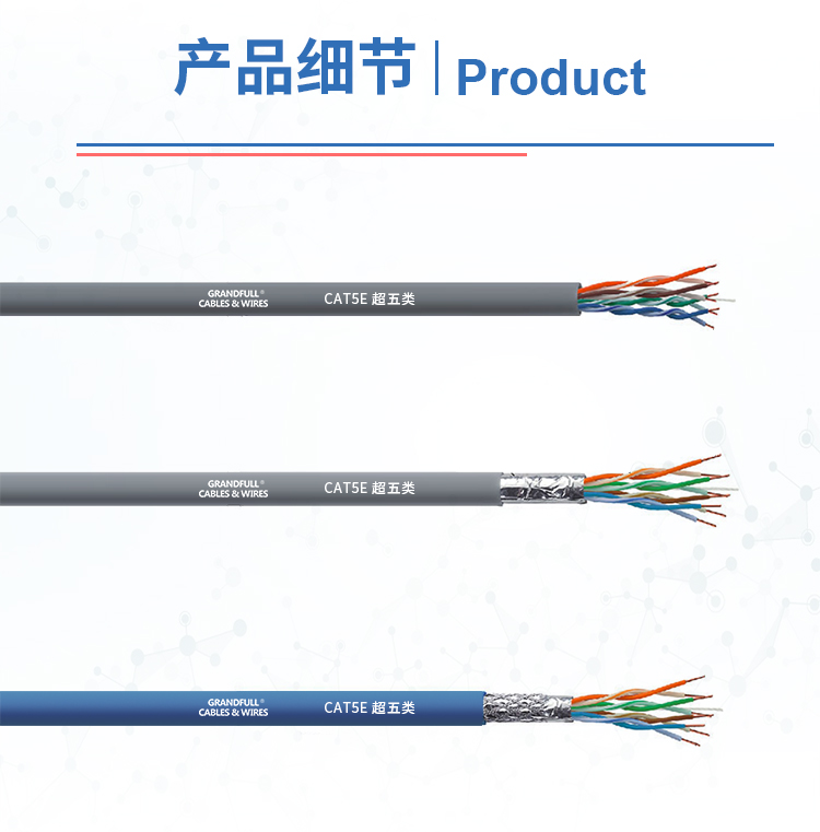 Close-up of Cat5e Ethernet cable construction