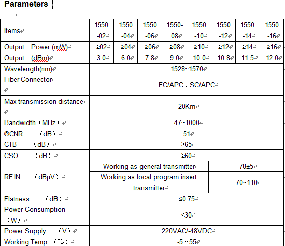 Technical parameter table for 1550nm optical transmitter