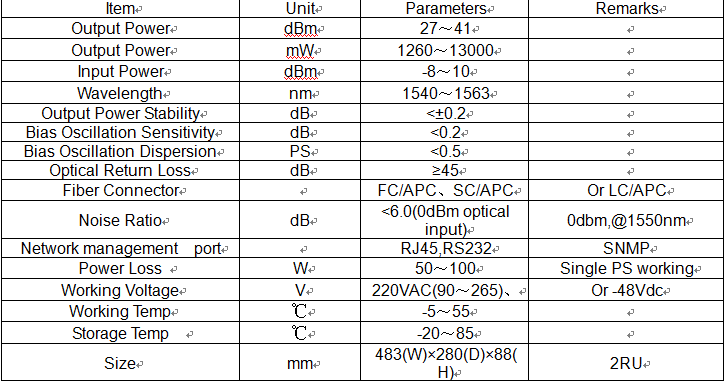 Technical specification table for 1550nm Optical Amplifier