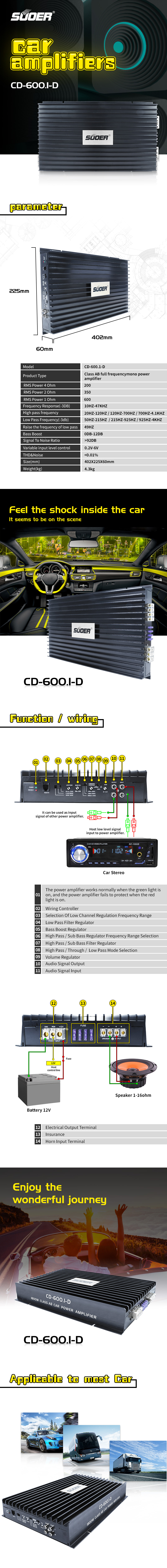 Technical diagram and control layout of the 1800W car amplifier