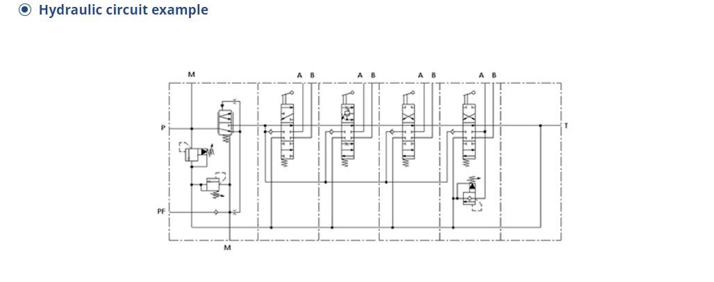 Hydraulic circuit diagram for CDB2-F15 valve