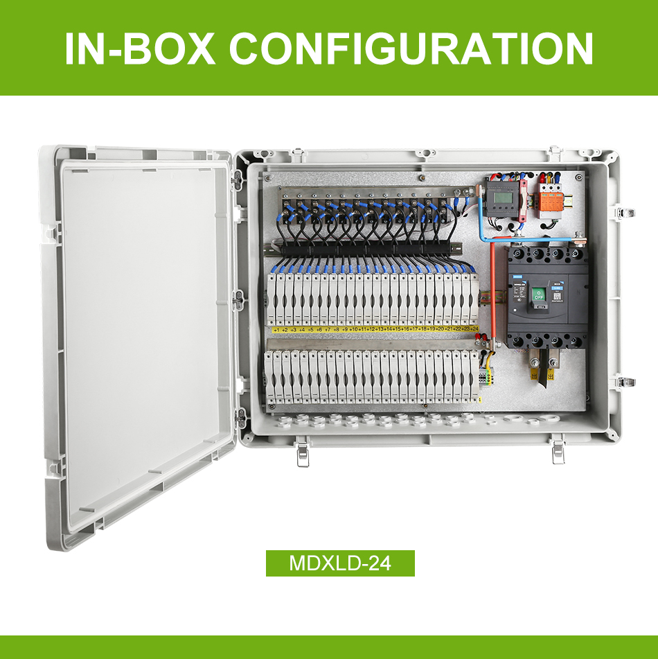 Internal configuration of the 24-string DC combiner box