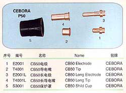 Welding Torch Consumable Kit for CB50 Torches