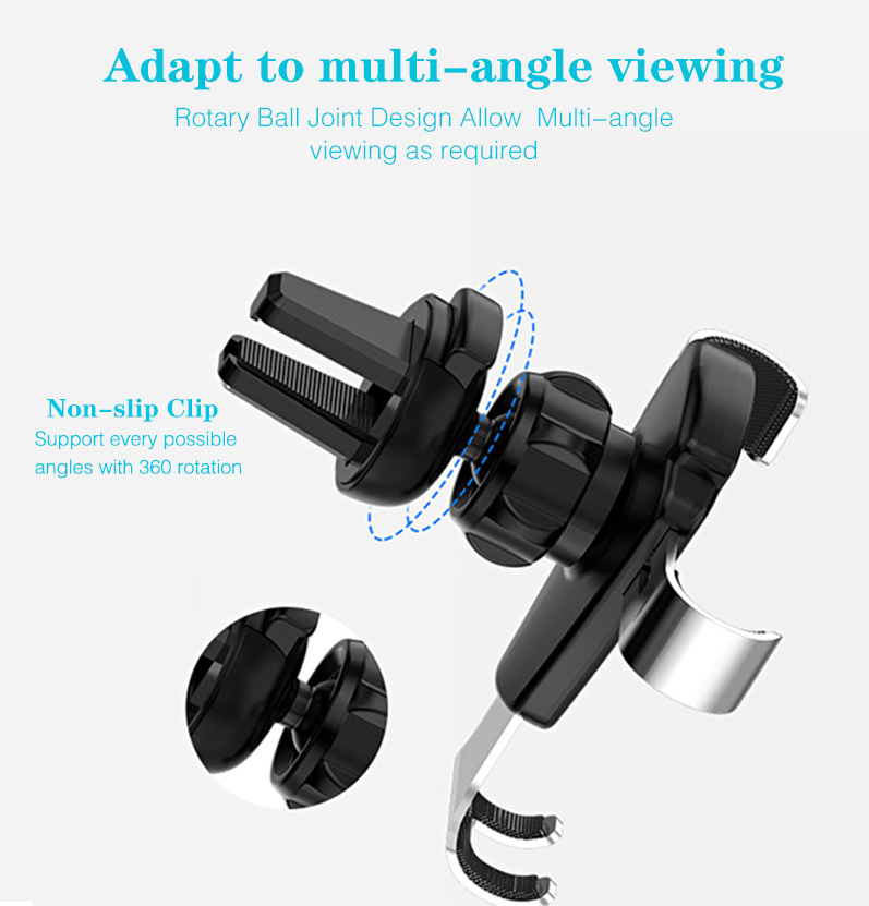 360 degree rotary ball joint detail