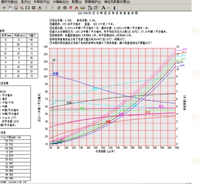 Cement Pole Load Capacity Chart