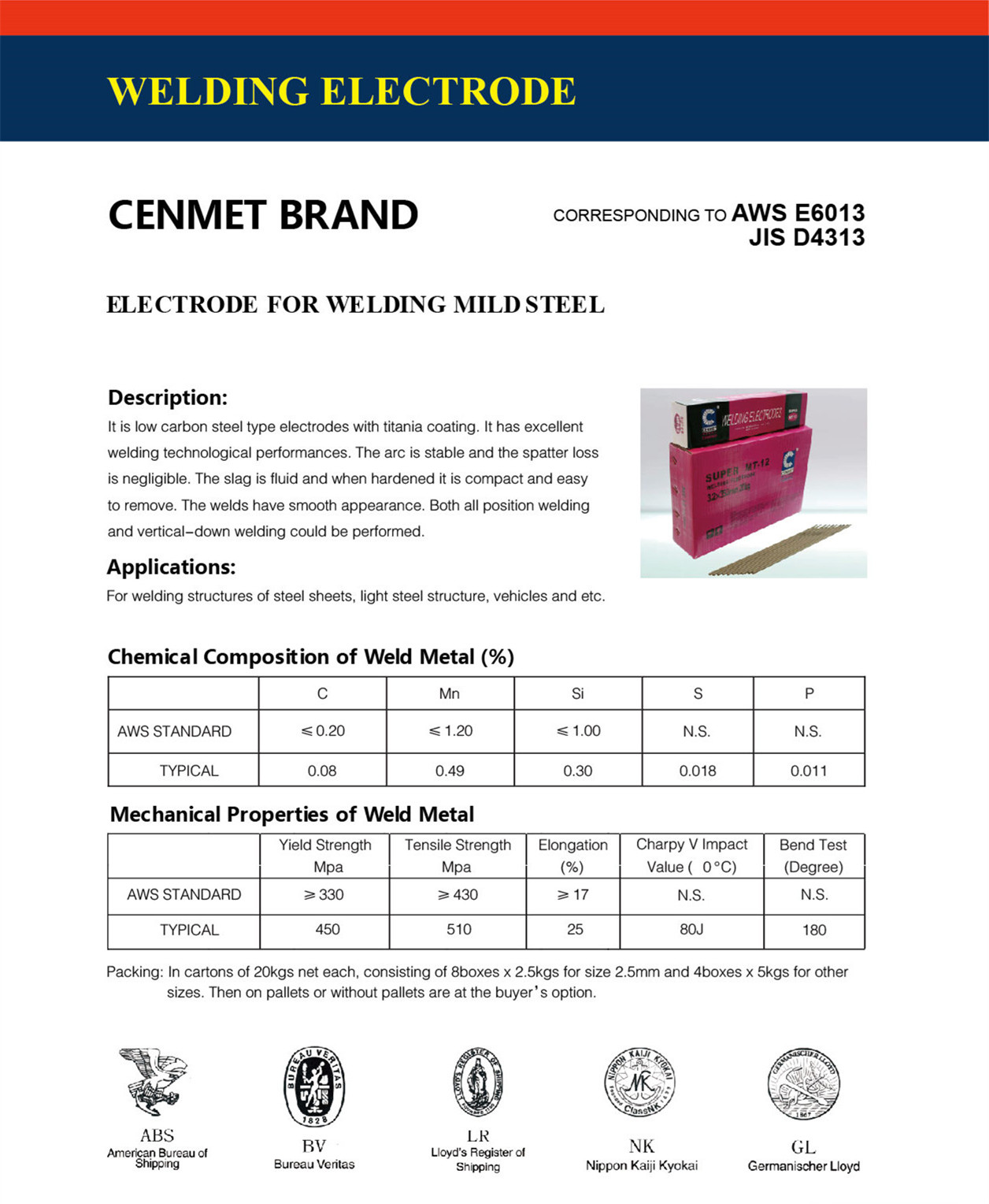 Technical data sheet for welding electrodes showing chemical composition and mechanical properties