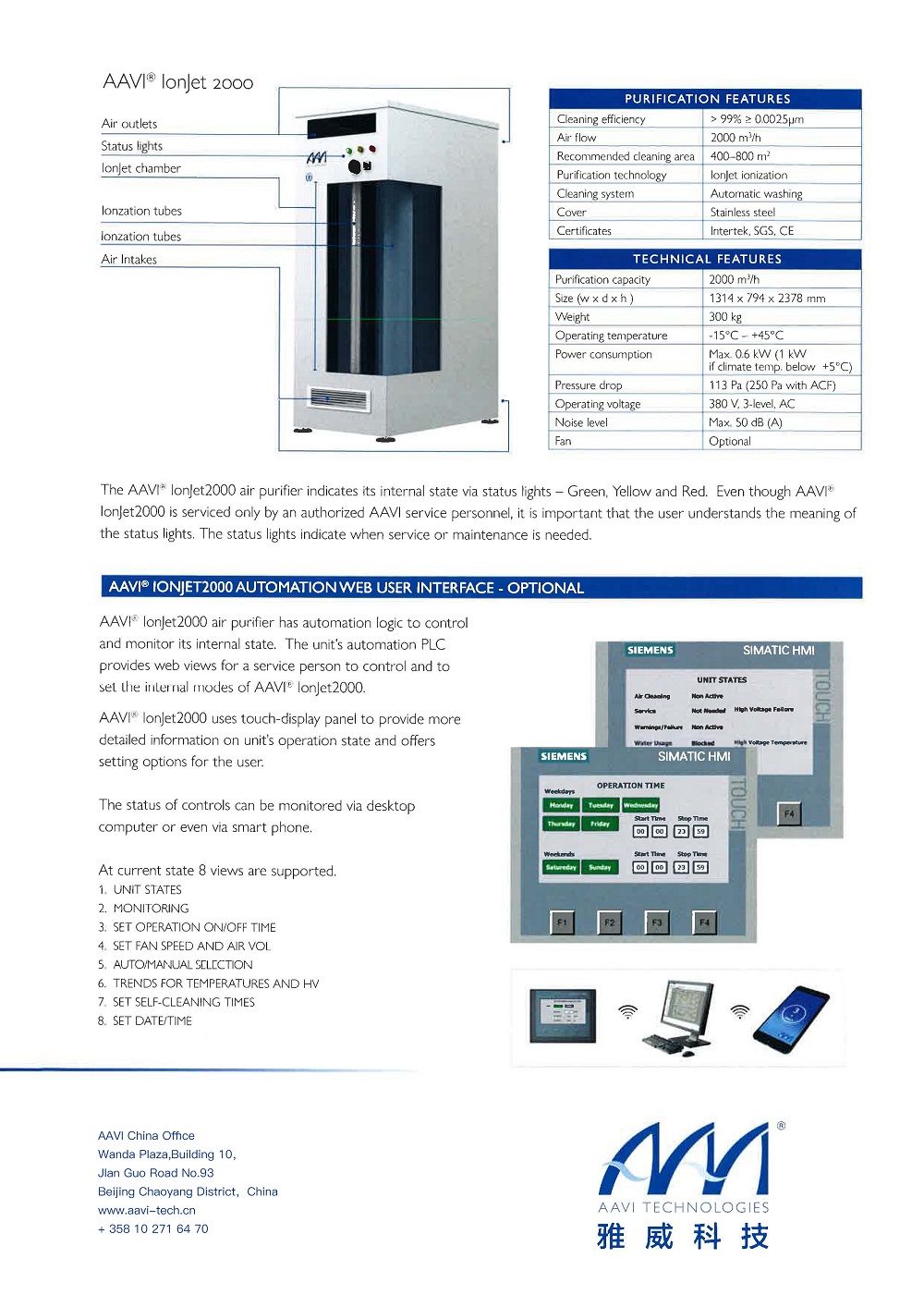 Technical features and control interface overview