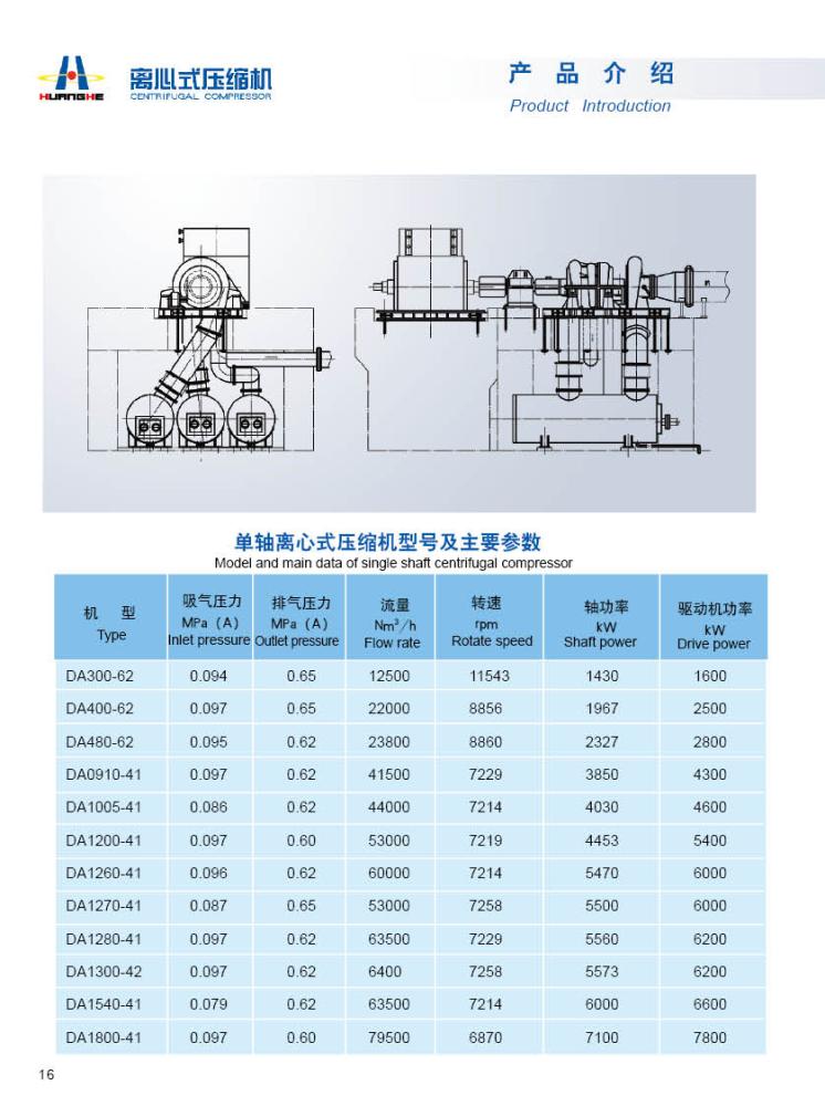 centrifugal compressor - Image 2
