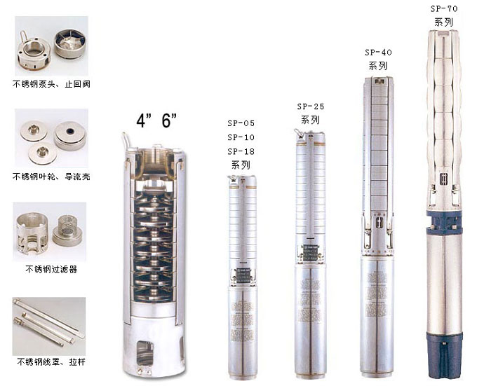 Submersible Centrifugal Water Pump