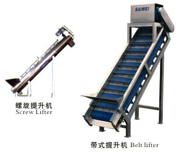 Centrifugal Water Pump