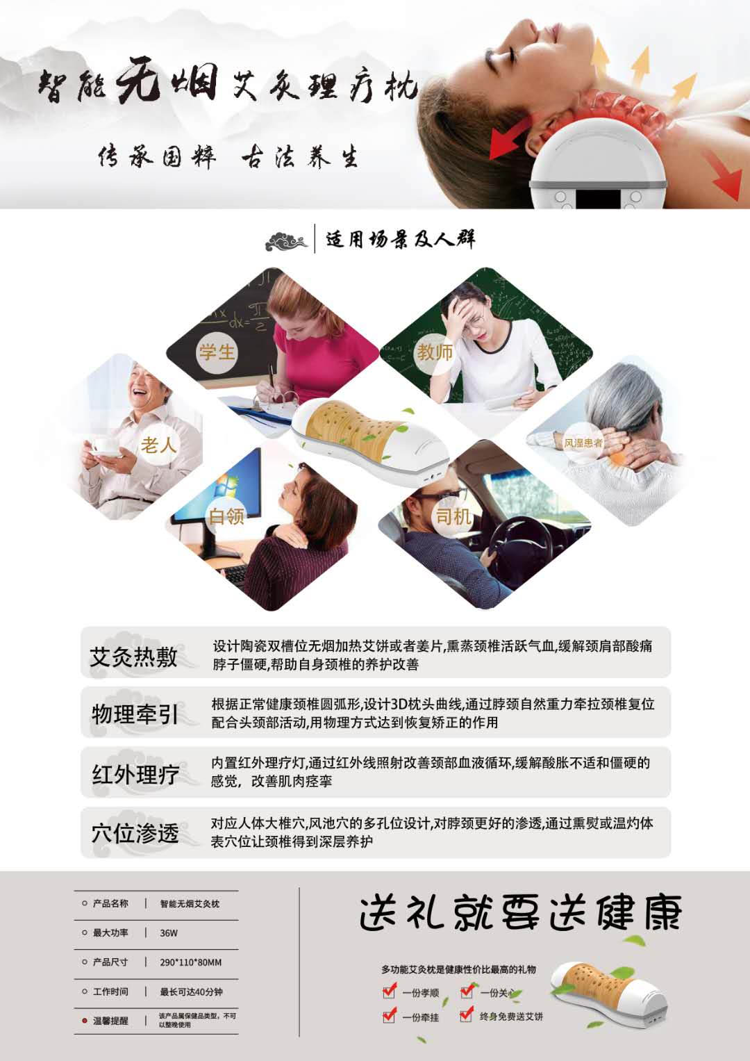 Diagram of the intelligent moxibustion pillow showing 3D curve and ceramic slots