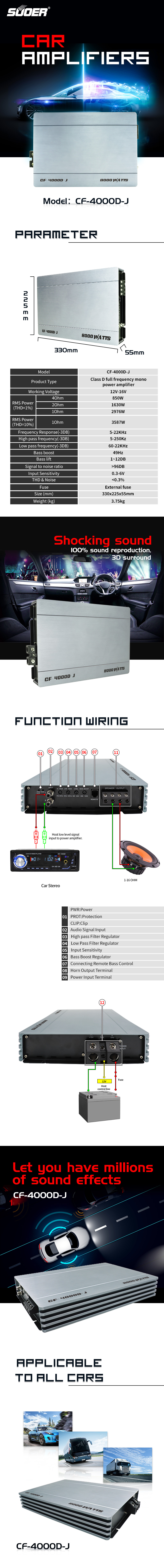 Technical diagram and specifications for the CF-4000D-J mono channel car amplifier